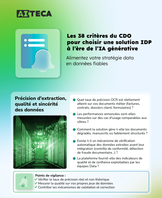 Preview-AITECA-Checklist-CDO