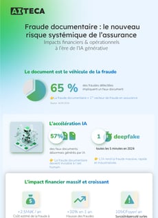 risque-systemique-fraude-aiteca-fr-desktop-min