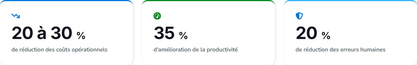 Potentiel des systemes multi-agents-selection