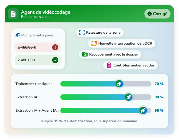 illu-agent-videocodage