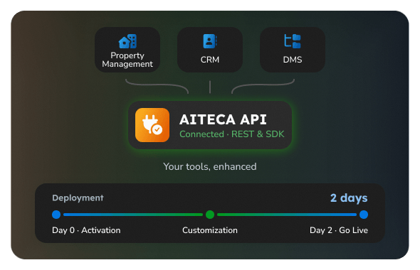 real-estate-rental-integration-desktop-dark