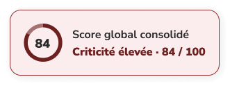 visualisation-alerts-mobile-last-clair