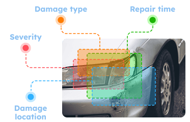 auto claims-visual analysis-en-dark (1)