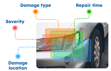 auto claims-visual analysis-en-light (1)