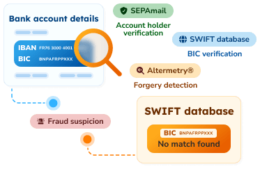 RIB-verification-clair-en-