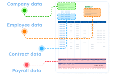 payslip-extraction-en-dark