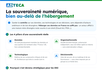 Vignettes-IA-Souveraine-AITECA