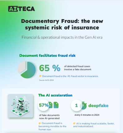 systemic-risk-fraud-preview-aiteca
